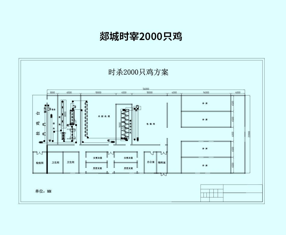 郯城時(shí)宰2000只雞