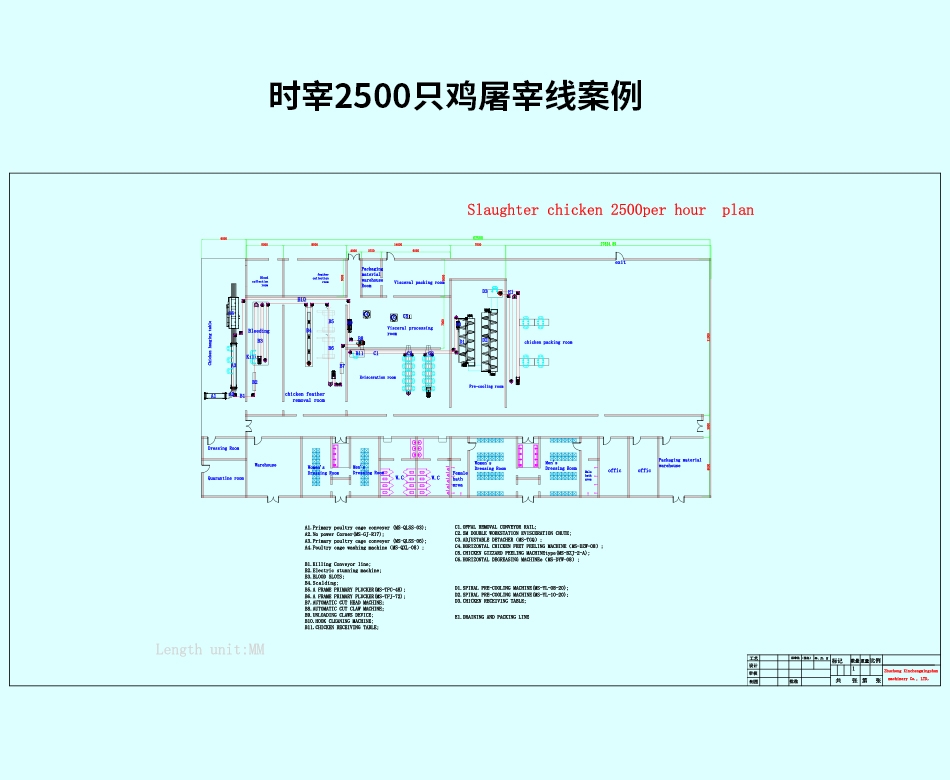 時(shí)宰2500只雞屠宰線案例