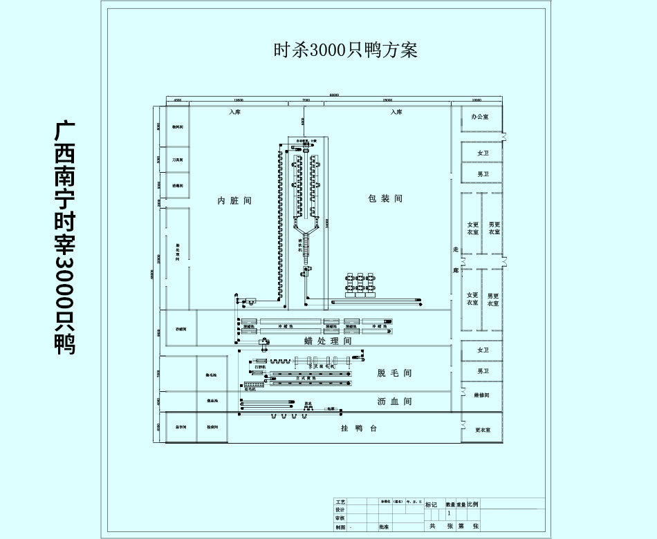 廣西南寧時(shí)宰3000只鴨