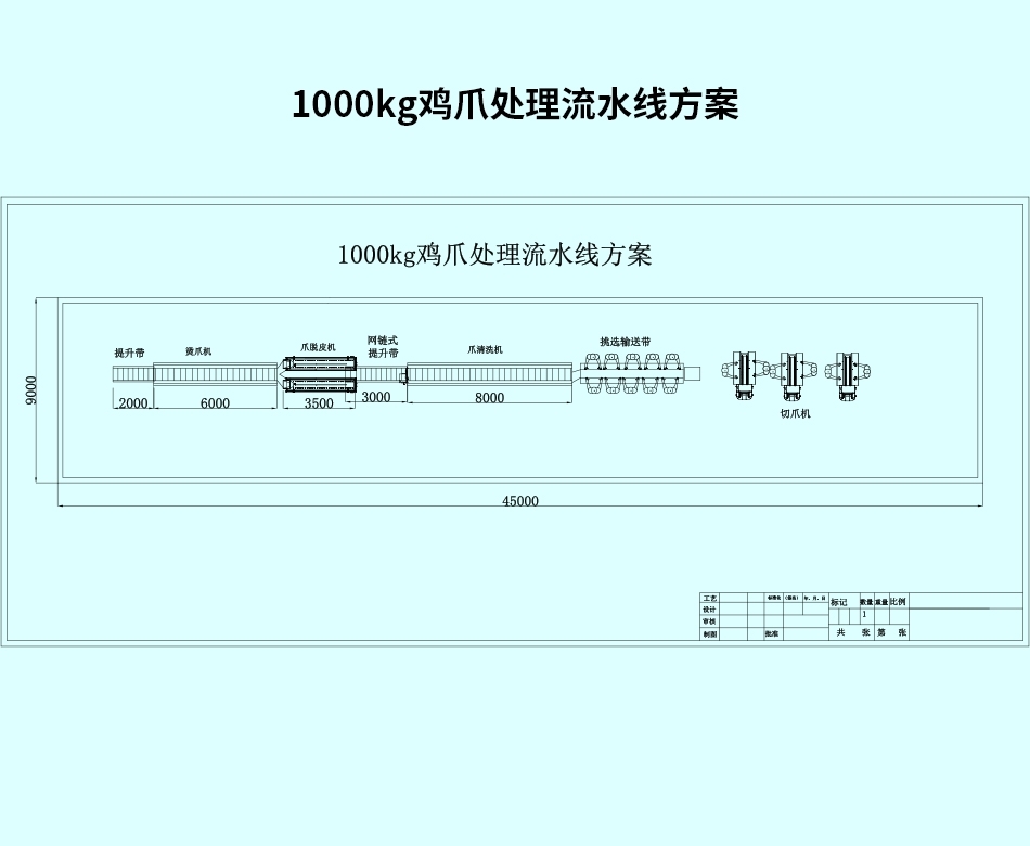 山東信誠(chéng)明順-1000kg雞爪處理流水線方案